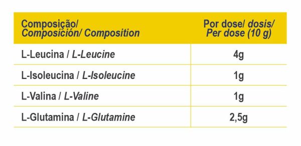 BCAA & Glutamine Powder - Image 5
