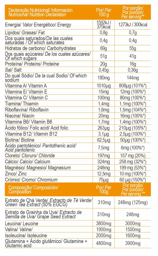 Fast Recovery 600g - Image 6