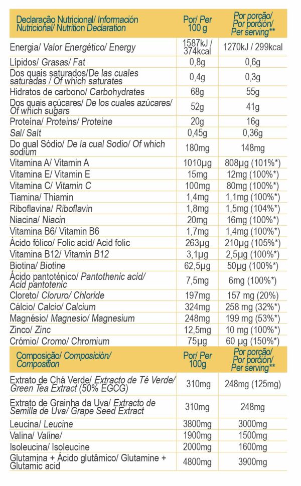 Fast Recovery 600g - Image 8