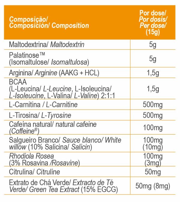 Pre Workout Endurance - Image 3